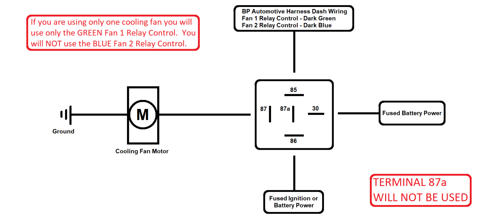 Ford Tauru Electric Fan Wiring Diagram - Wiring Diagram