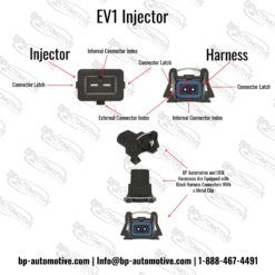 Gen III DBC (24x) LS CAR EV1 Injectors